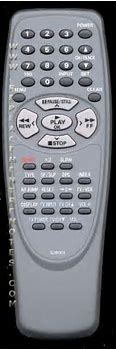Image result for Sanyo VCR Remote Control
