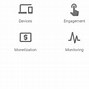 Image result for All Types of Google Apps