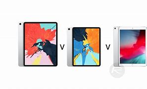 Image result for 12.9 iPad Size Comparison