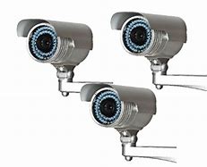 Image result for Security Camera Eye