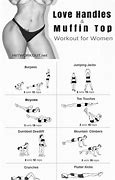 Image result for 30-Day Belly Fat Workout