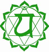 Image result for Heart Chakra Blockage Symptoms