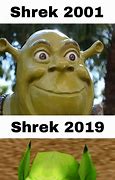 Image result for Hilarious Funny Shrek Memes