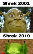 Image result for Shrek Dank Memes Clean Funny