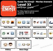 Image result for Guess Emoji Level 33 Answers