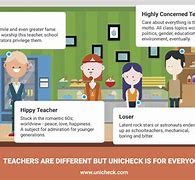 Image result for Different Types of Teachers