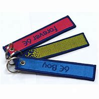 Image result for Links for Keychains