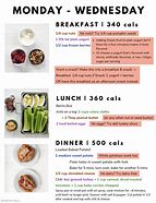 Image result for One Week Meal Plan for Weight Loss
