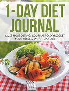 Image result for 1 Day Diet