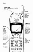 Image result for Old Nokia Cell Phone