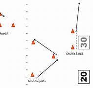 Image result for Step Cone Drill Bit
