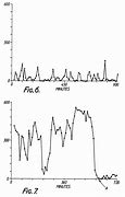 Image result for iPhone 5S Battery Diagram