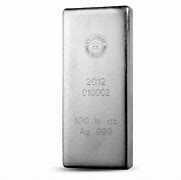 Image result for iPhone 4K Silver Bar
