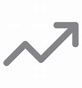 Image result for Uptrend Icon Forex