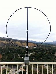 Image result for Shortwave Loop Antenna
