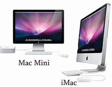 Image result for Mac Mini Desktop