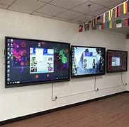 Image result for What to Display On TVs at School