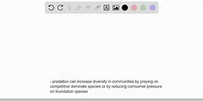 Image result for Community Structure