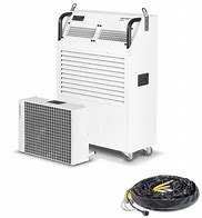 Image result for Portable Air Conditioner Platform