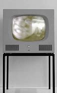 Image result for Old TV but New