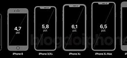 Image result for iPhone 15 Plus vs iPhone 15 Pro Max