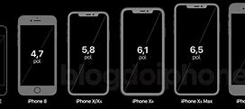 Image result for iPhone 8 Plus vs 14 Plus