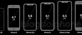 Image result for One Plus 10T vs iPhone 14 Pro