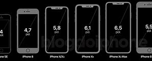Image result for iPhone 8 Plus to Iophone 15 Pro Max