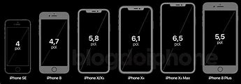 Image result for iPhone 8Plus Intel No Baseband