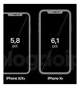 Image result for iPhone Xr vs SE Size