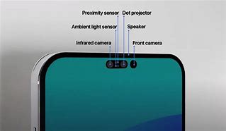 Image result for What Is Apple Hiding with the Notch
