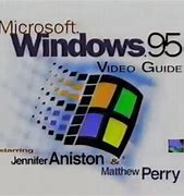 Image result for 1995 wikipedia
