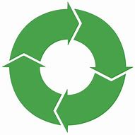 Image result for Sustainable Symbol
