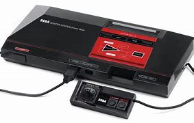 Image result for Sega Nintendo Console