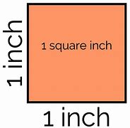 Image result for Units of Measurement Length