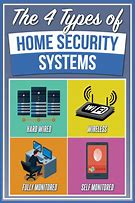 Image result for Home Security Systems Comcast
