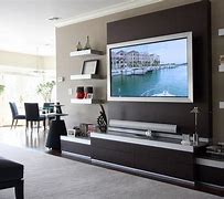 Image result for HDTV Screen in Home Wall