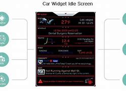 Image result for Car Widget Home Screen Icons