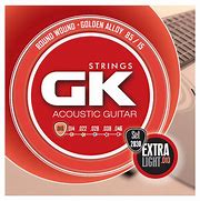Image result for Muting Acoustic Guitar Strings