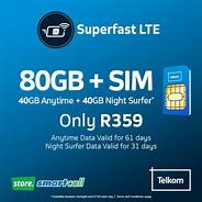 Image result for Telkom Sim Card