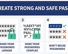 Image result for Strong Password Requirements
