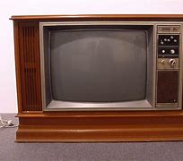 Image result for 50 Flat Screen TV Dimensions