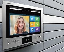 Image result for Intercom with Screen