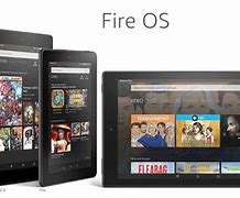 Image result for Fire OS 6