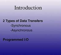 Image result for Programmed Data Transfer