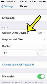 Image result for iPhone 5 Phone Call