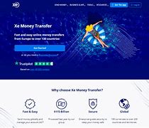 Image result for Xe Money Transfer Rates