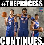 Image result for Sixers Memes