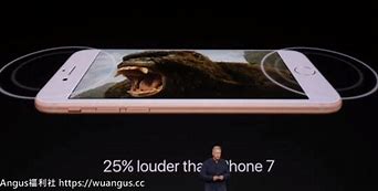 Image result for Set Up iPhone 8