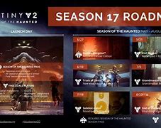 Image result for Destiny 2 Season 17 RoadMap